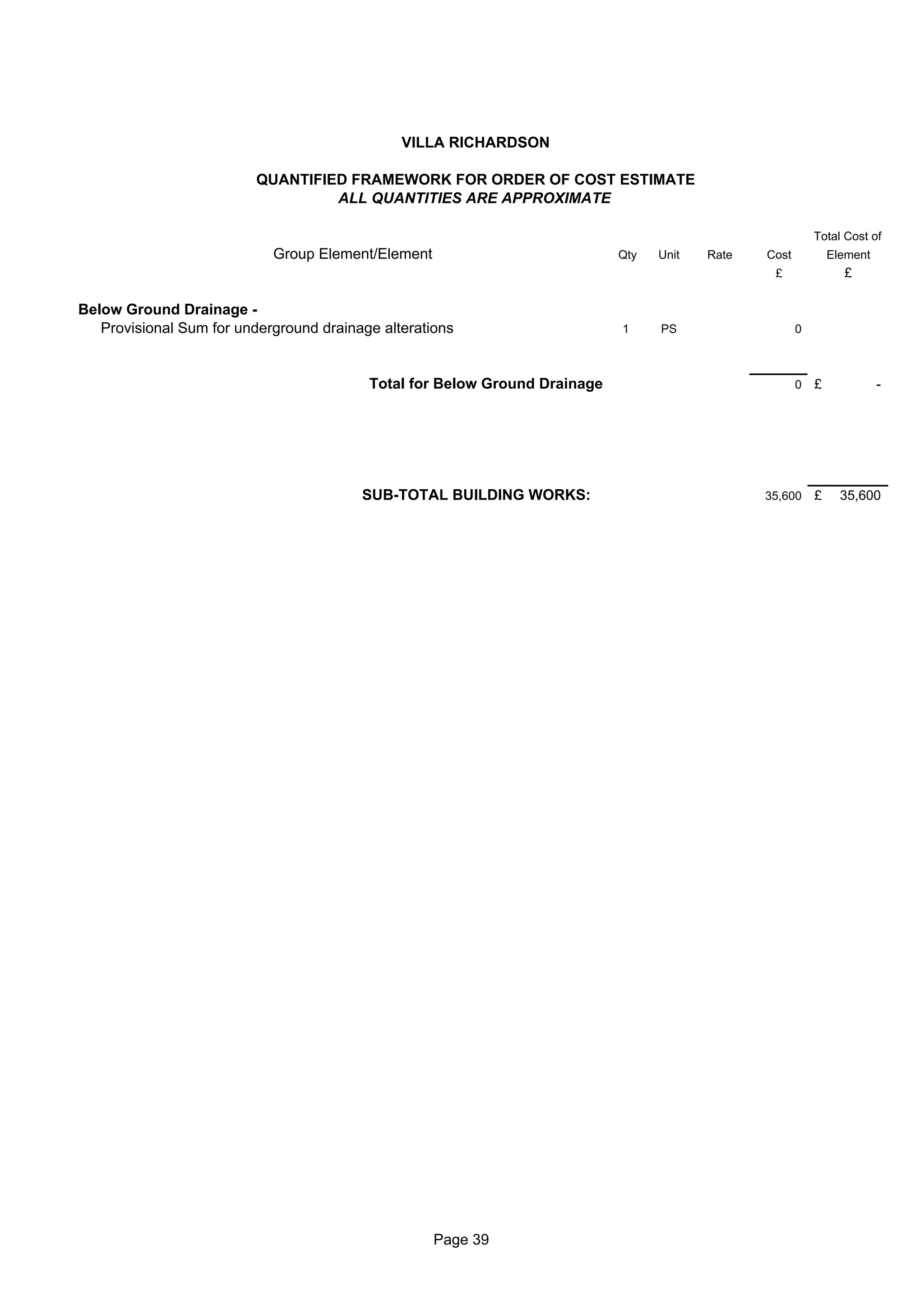 VILLA RICHARDSON

                          QUANTIFIED FRAMEWORK FOR ORDER OF COST ESTIMATE
                                   ALL QUANTITIES ARE APPROXIMATE

                                                                                                           Total Cost of
                            Group Element/Element                           Qty   Unit   Rate   Cost           Element
                                                                                                 £               £

Below Ground Drainage -
   Provisional Sum for underground drainage alterations                     1     PS                   0



                                          Total for Below Ground Drainage                              0   £             -




                                         SUB-TOTAL BUILDING WORKS:                              35,600     £     35,600




                                                    Page 39
 