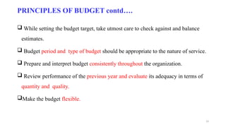 BUDGET ESTIMATE SEMINAR. nursing Management | PPTX