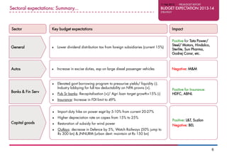 11 Feb 2013    PRE-BUDGET REPORT
Sectoral expectations: Summary...                                                        ...
