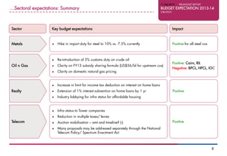 11 Feb 2013     PRE-BUDGET REPORT
…Sectoral expectations: Summary                                                         ...