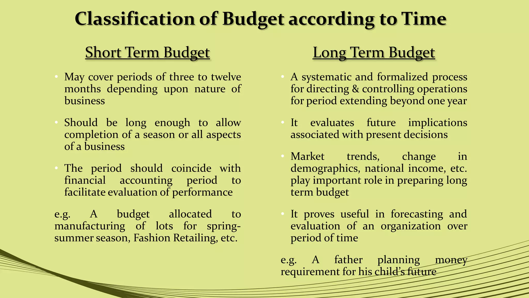 Classification of Budget according to Time
Short Term Budget
• May cover periods of three to twelve
months depending upon nature of
business
• Should be long enough to allow
completion of a season or all aspects
of a business
• The period should coincide with
financial accounting period to
facilitate evaluation of performance
e.g. A budget allocated to
manufacturing of lots for spring-
summer season, Fashion Retailing, etc.
Long Term Budget
• A systematic and formalized process
for directing & controlling operations
for period extending beyond one year
• It evaluates future implications
associated with present decisions
• Market trends, change in
demographics, national income, etc.
play important role in preparing long
term budget
• It proves useful in forecasting and
evaluation of an organization over
period of time
e.g. A father planning money
requirement for his child’s future
 
