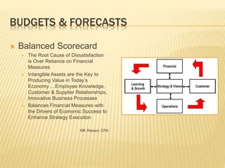 BUDGETS & FORECASTS
 Balanced Scorecard
 The Root Cause of Dissatisfaction
is Over Reliance on Financial
Measures
 Intangible Assets are the Key to
Producing Value in Today’s
Economy….Employee Knowledge,
Customer & Supplier Relationships,
Innovative Business Processes
 Balances Financial Measures with
the Drivers of Economic Success to
Enhance Strategy Execution
MK Reesor, CPA
 