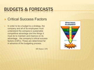 BUDGETS & FORECASTS
 Critical Success Factors
 In order to tie a budget to a strategy, the
company and all of its employees must
understand the company’s sustainable
competitive advantage and the things it
must do to maintain and improve on its
advantage…the company’s critical success
factors (CSFs). These are determined far
in advance of the budgeting process.
MK Reesor, CPA
 