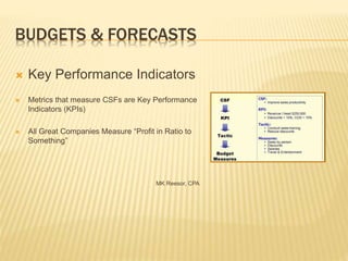 BUDGETS & FORECASTS
 Key Performance Indicators
 Metrics that measure CSFs are Key Performance
Indicators (KPIs)
 All Great Companies Measure “Profit in Ratio to
Something”
MK Reesor, CPA
 