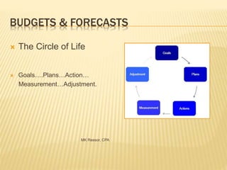 BUDGETS & FORECASTS
 The Circle of Life
 Goals….Plans…Action…
Measurement…Adjustment.
MK Reesor, CPA
 