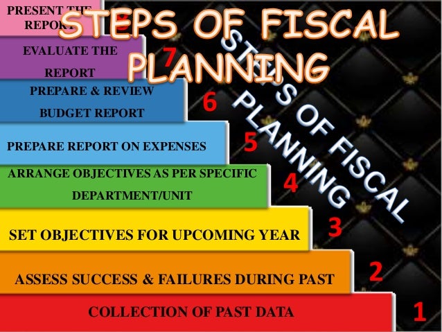 budget for hospital and nursing college