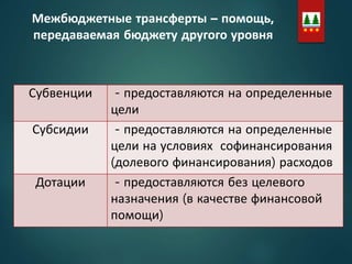 Межбюджетные трансферты – помощь,
передаваемая бюджету другого уровня
Субвенции - предоставляются на определенные
цели
Субсидии - предоставляются на определенные
цели на условиях софинансирования
(долевого финансирования) расходов
Дотации - предоставляются без целевого
назначения (в качестве финансовой
помощи)
 