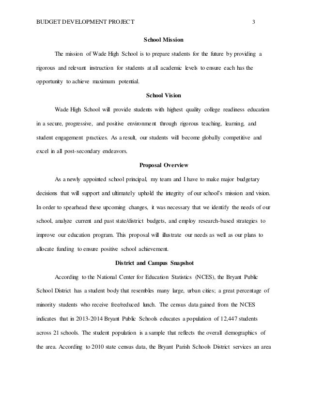 budget project for students