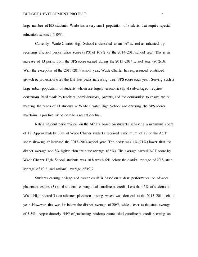 budget project for students