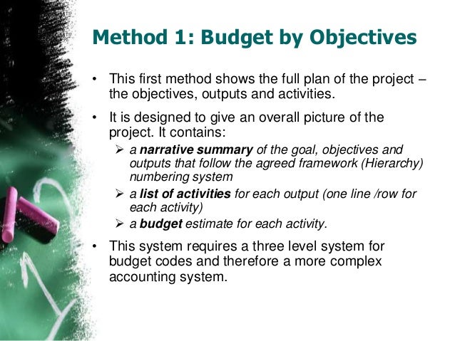 family budget project