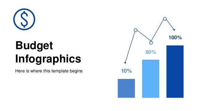 Here is where this template begins
Budget
Infographics
10%
80%
100%
 
