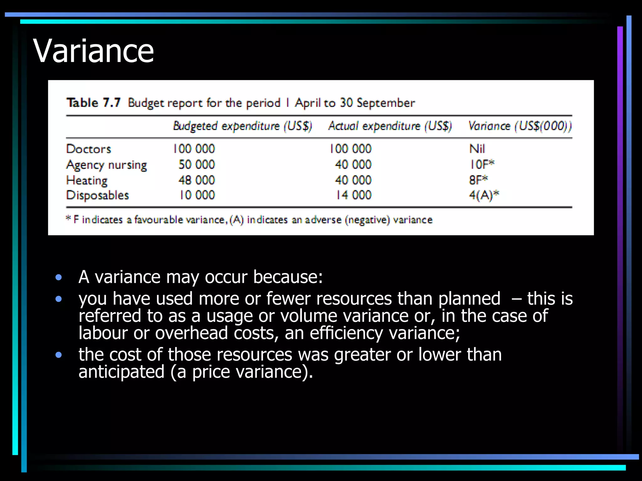 Variance A variance may occur because: you have used more or fewer resources than planned  – this is referred to as a usage or volume variance or, in the case of labour or overhead costs, an efﬁciency variance; the cost of those resources was greater or lower than anticipated (a price variance). 