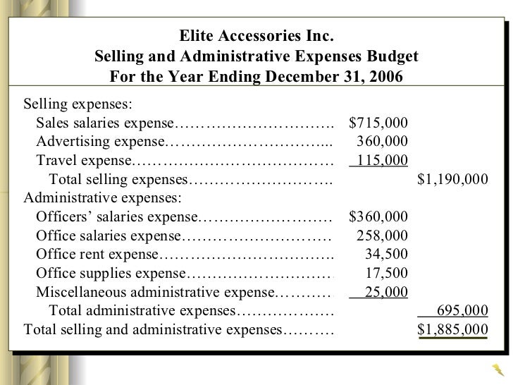 expenses to budget for