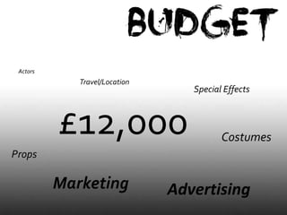Actors
             Travel/Location
                                  Special Effects



          £12,000                        Costumes
Props

          Marketing            Advertising
 