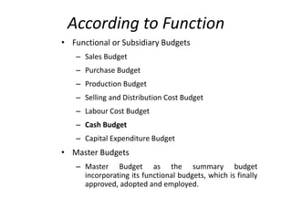 Budget Function Budgeting | PPTX