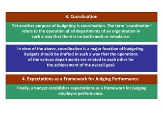 Yet another purpose of budgeting is coordination. The term ‘coordination’
refers to the operation of all departments of an organisation in
such a way that there is no bottleneck or imbalance.
Finally, a budget establishes expectations as a framework for judging
employee performance.
In view of the above, coordination is a major function of budgeting.
Budgets should be drafted in such a way that the operations
of the various departments are related to each other for
the achievement of the overall goal.
3. Coordination
4. Expectations as a Framework for Judging Performance
 