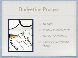 Budgeting Process
1. Set goals
2. Evaluate & choose options
3. Identify budget impacts
4. Coordinate departmental
budgets
 