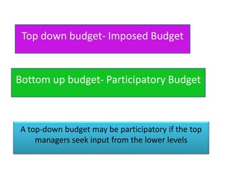 Top down budget- Imposed Budget
Bottom up budget- Participatory Budget
A top-down budget may be participatory if the top
managers seek input from the lower levels
 