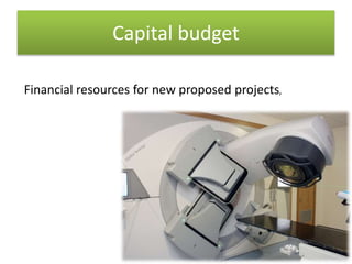 Capital budget
Financial resources for new proposed projects,
 