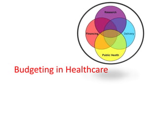 Budgeting in Healthcare
 