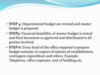  STEP 4: Departmental budget are revised and master
budget is prepared.
 STEP5: Financial feasibility of master budget is tested
and final document is approved and distributed to all
parties involved.
 STEP 6: Every head of the office required to prepare
budget estimate in respect of salaries of establishment,
contingent expenditure and others. Example-
Telephone, office expenses, rent of building etc.
 