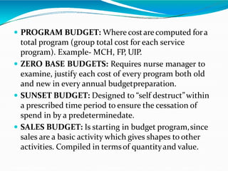 Service Program Budget Budgeting.pptx