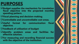 Budget supplies the mechanism for translation
fiscal objective into the projected monthly
spending pattern.
Fiscal planning and decision-making.
Controllable and uncontrollable cost areas.
Useful format for communication fiscal
objective.
Feedback of utilization of budget
Identify problem areas and facilities for
effective solution.
For measuring and recording financial success
with the objective of the institution.
PURPOSES
 