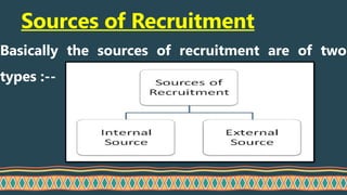 Basically the sources of recruitment are of two
types :--
Sources of Recruitment
 