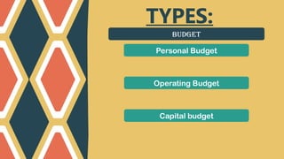 TYPES:
Budget
Personal Budget
Operating Budget
Capital budget
 