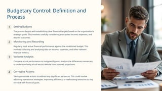 Budgetrary Budgeting-and-Budgetary-Control-A-Comprehensive-Guide.pptx
