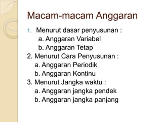 Macam-macam Anggaran
1. Menurut dasar penyusunan :
    a. Anggaran Variabel
    b. Anggaran Tetap
2. Menurut Cara Penyusunan :
   a. Anggaran Periodik
   b. Anggaran Kontinu
3. Menurut Jangka waktu :
   a. Anggaran jangka pendek
   b. Anggaran jangka panjang
 