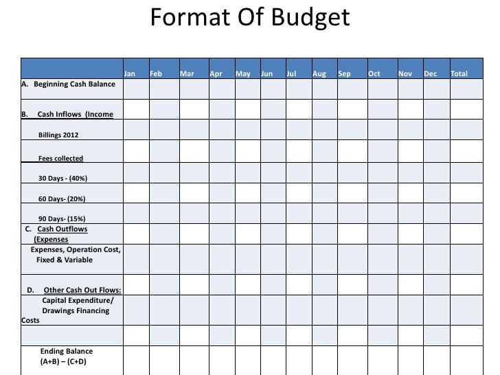 expenses and income spreadsheet template