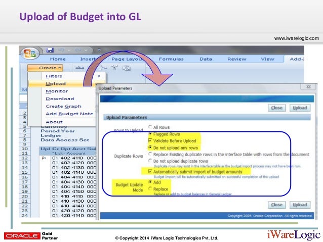 webcast budgeting r12 1 3 oracle general ledger budgeting ledger