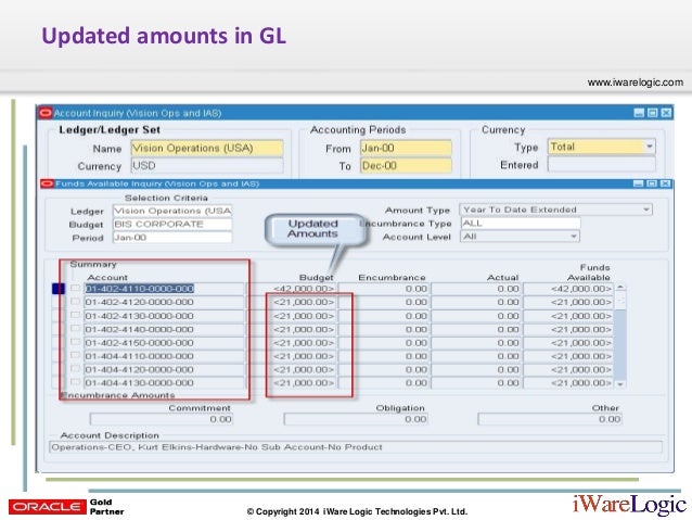 webcast budgeting r12 1 3 oracle general ledger budgeting ledger