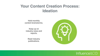 Your Content Creation Process: 
Ideation
Hold monthly
content brainstorms.
Keep up on
industry news and
reports.
Read indu...