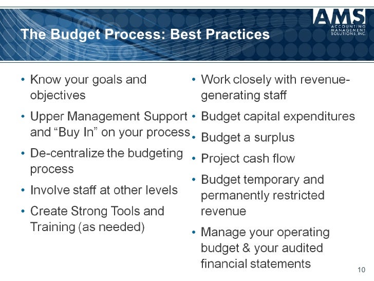 budgeting 101 for nonprofits nonprofit budgeting