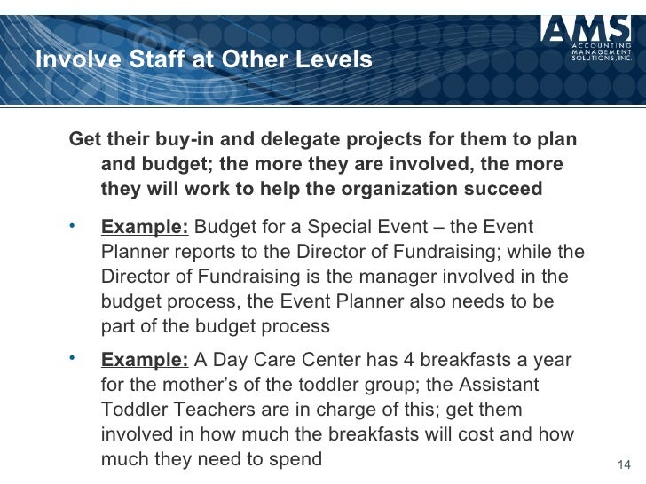 budgeting for non profits