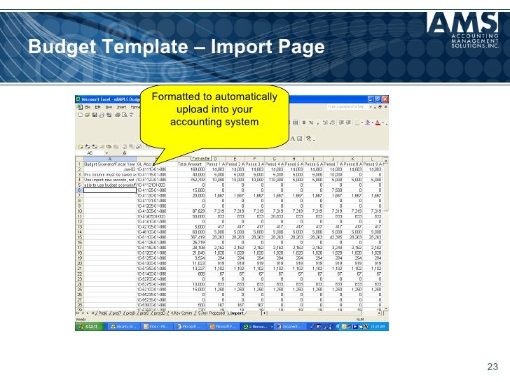 budgeting 101 for nonprofits