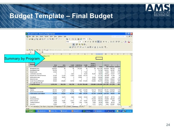 budgeting 101 for nonprofits nonprofit budgeting