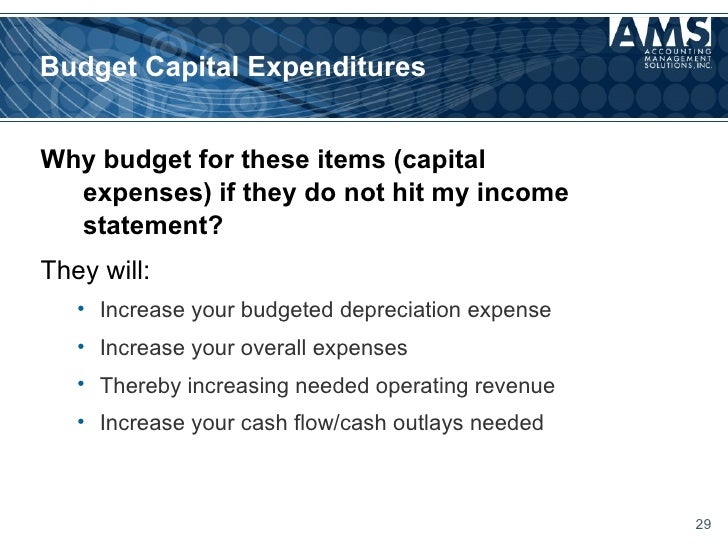 budgeting for non profits