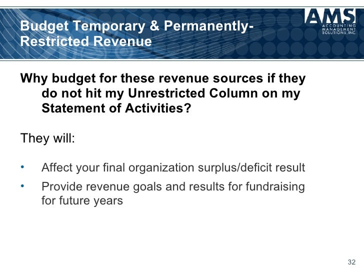budgeting for non profits