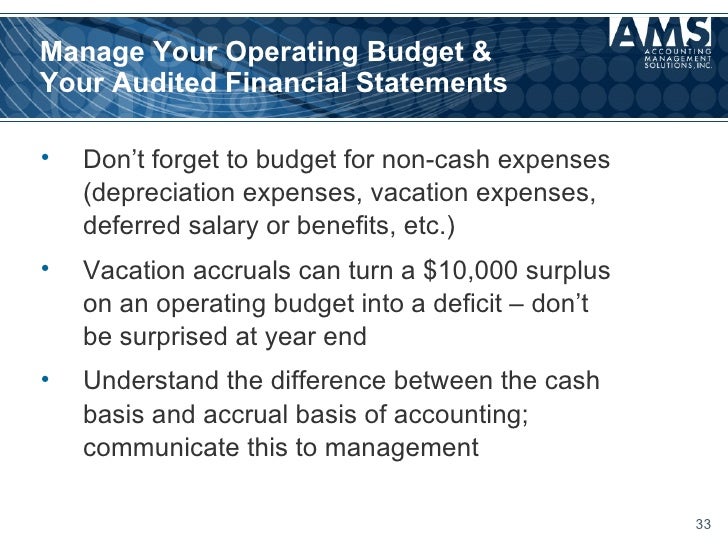 budgeting for non profits