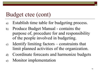 Budget ctee (cont) Establish time table for budgeting process. Produce Budget Manual - contains the purpose of, procedure for and responsibility of the people involved in budgeting. Identify limiting factors – constraints that limit planned activities of the organization. Coordinate forecasts and harmonize budgets Monitor implementation 