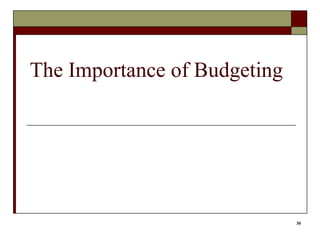 The Importance of Budgeting 