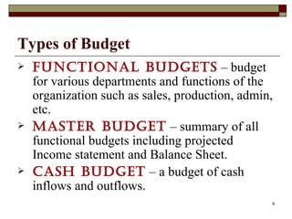 Types of Budget   Functional budgets  – budget for various departments and functions of the organization such as sales, production, admin, etc. Master budget  – summary of all functional budgets including projected Income statement and Balance Sheet. Cash budget  – a budget of cash inflows and outflows. 