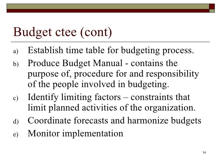 budgeting table