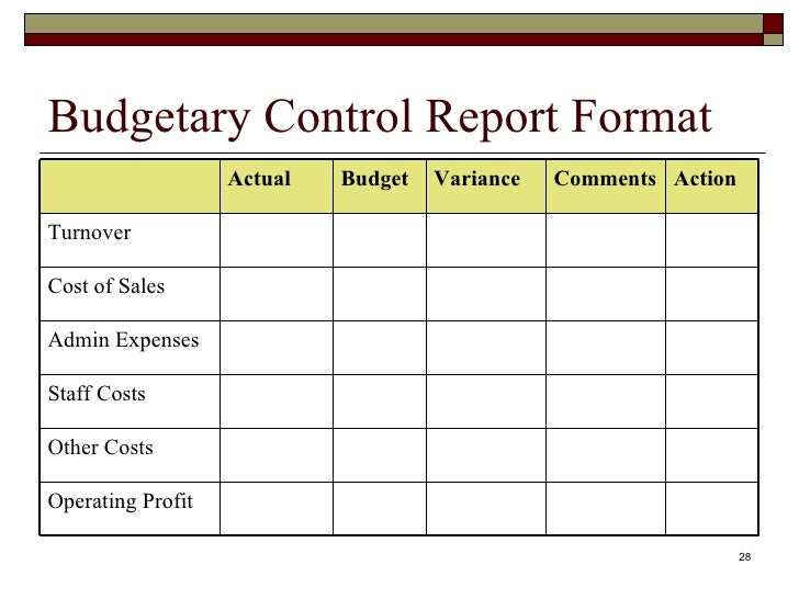 budget planning control budget planning control