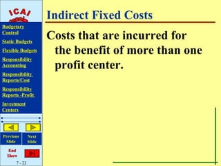 Indirect Fixed Costs
Budgetary
Control
Static Budgets
                       Costs that are incurred for
Flexible Budgets        the benefit of more than one
Responsibility
Accounting              profit center.
Responsibility
Reports/Cost
Responsibility
Reports -Profit
Investment
Centers




Previous       Next
 Slide         Slide

   End
  Show
      7 - 22
 