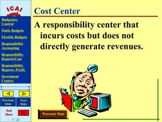 Cost Center
Budgetary
Control
Static Budgets
                       A responsibility center that
Flexible Budgets        incurs costs but does not
Responsibility
Accounting              directly generate revenues.
Responsibility
Reports/Cost
Responsibility
Reports -Profit
Investment
Centers




Previous       Next
 Slide         Slide

   End
  Show                   Warranty Dept
      7 - 23
 