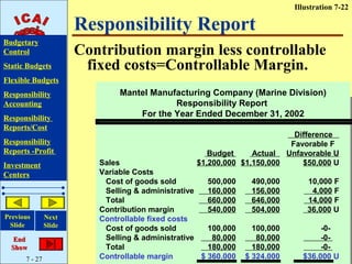Illustration 7-22

                       Responsibility Report
Budgetary
Control                Contribution margin less controllable
Static Budgets          fixed costs=Controllable Margin.
Flexible Budgets
Responsibility                 Mantel Manufacturing Company (Marine Division)
Accounting                                 Responsibility Report
Responsibility                     For the Year Ended December 31, 2002
Reports/Cost
                                                                           Difference
                                                                            Difference
Responsibility                                                            Favorable F
                                                                           Favorable F
Reports -Profit                                       Budget     Actual Unfavorable U
                                                       Budget     Actual Unfavorable U
Investment                Sales
                           Sales                   $1,200,000 $1,150,000
                                                    $1,200,000 $1,150,000    $50,000 U
                                                                              $50,000 U
Centers                   Variable Costs
                           Variable Costs
                            Cost of goods sold
                             Cost of goods sold         500,000
                                                         500,000  490,000
                                                                   490,000       10,000 F
                                                                                  10,000 F
                            Selling & administrative
                             Selling & administrative   160,000
                                                         160,000  156,000
                                                                   156,000         4,000 F
                                                                                    4,000 F
                            Total
                             Total                      660,000
                                                         660,000  646,000
                                                                   646,000       14,000 F
                                                                                  14,000 F
                          Contribution margin
                           Contribution margin          540,000
                                                         540,000  504,000
                                                                   504,000       36,000 U
                                                                                  36,000 U
Previous       Next       Controllable fixed costs
 Slide         Slide       Controllable fixed costs
                            Cost of goods sold
                             Cost of goods sold         100,000
                                                         100,000  100,000
                                                                   100,000          -0-
                                                                                     -0-
   End                      Selling & administrative
                             Selling & administrative    80,000
                                                          80,000   80,000
                                                                    80,000          -0-
                                                                                     -0-
  Show                      Total
                             Total                      180,000
                                                         180,000  180,000
                                                                   180,000          -0-
                                                                                     -0-
      7 - 27              Controllable margin
                           Controllable margin        $$360,000 $$324,000
                                                         360,000   324,000     $36,000 U
                                                                                $36,000 U
 